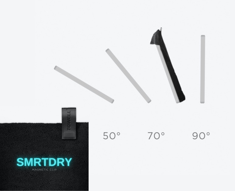 SMRTDRY Gym Towels have a magnetic clip conveniently attach it directly to equipment and any metal surfaces. The clip feature allows your towel to be hung anywhere, no more letting your towel sitting on dirty floors or other unclean surfaces.